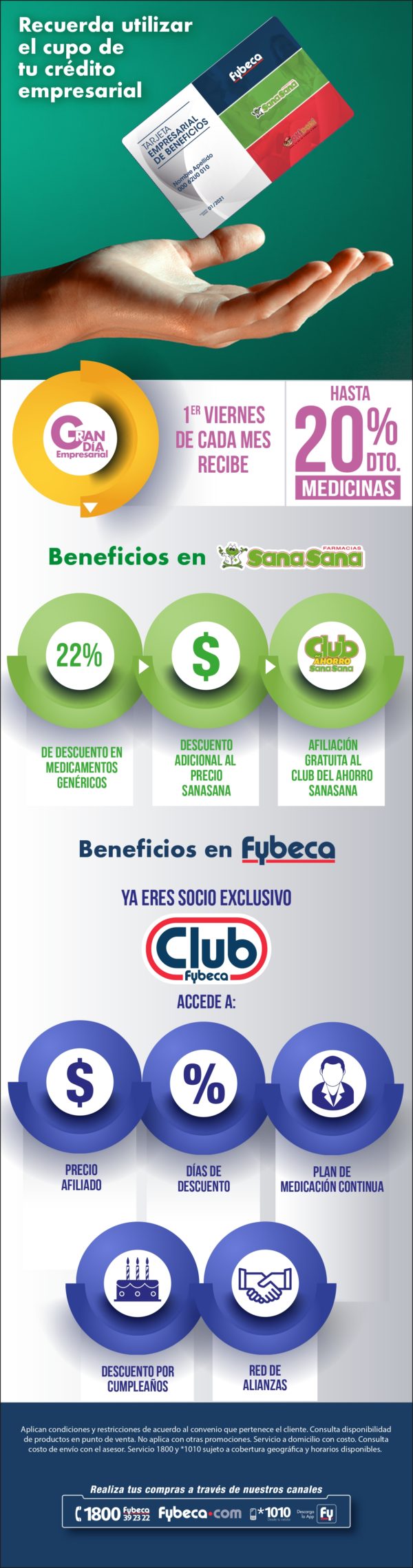 Fybeca 16 de marzo